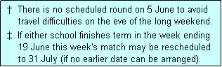 Text Box:  �  There is no scheduled round on 5 June to avoid
     travel difficulties on the eve of the long weekend.
 �  If either school finishes term in the week ending
     19 June this week's match may be rescheduled
     to 31 July (if no earlier date can be arranged).