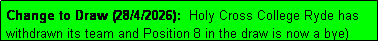 Text Box: Change to Draw (28/4/2026):  Holy Cross College Ryde has withdrawn its team and Position 8 in the draw is now a bye)